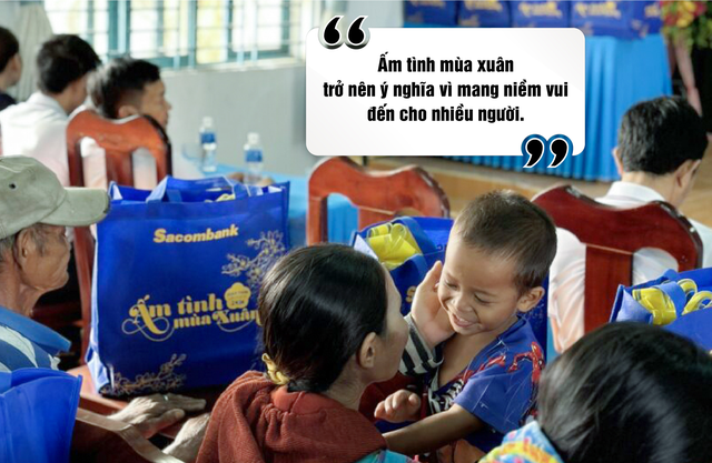 Love Sharing: The Power of compassion