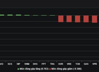 Stocks rally as bank shares change hands at record levels