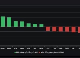 Bank stocks sold off heavily
