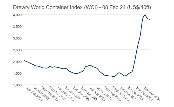 “The Nightmare” of train fares returning through the perspective of “King of Spending” Phan Minh Thong