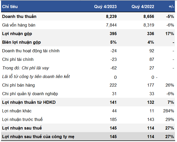 Northern Coal Shareholders Celebrate Big Lunar New Year: Stock Price Surges Over 40% in 4 Sessions