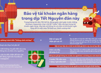 “Claim your lucky red envelope now – beware of scams”