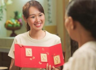 Top Investment Channels for 2024: Safe and Profitable