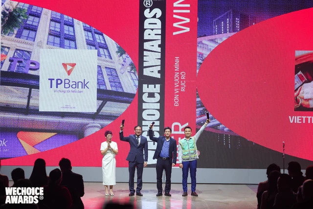 2023: A Year of Numerous Challenges for Businesses, Embracing Change and Taking Risks to Survive