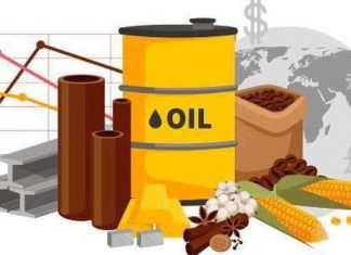 Market Update for February 13th: Mild oil price fluctuations, gold decreases, cocoa steps down from record high