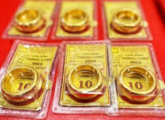 How will the price of gold rings change on the occasion of the God of Wealth’s Day this year?