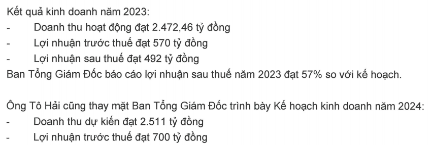 Vietcap stock aims for nearly 23% pre-tax profit growth by 2024