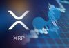 Ripple (XRP) surges by 70% in a year as it comes closer to the $1 milestone.