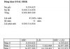 Where did the 8.8 billion VND come from: the case of using a credit card with 8.5 million VND and carrying a debt of 8.8 billion VND?