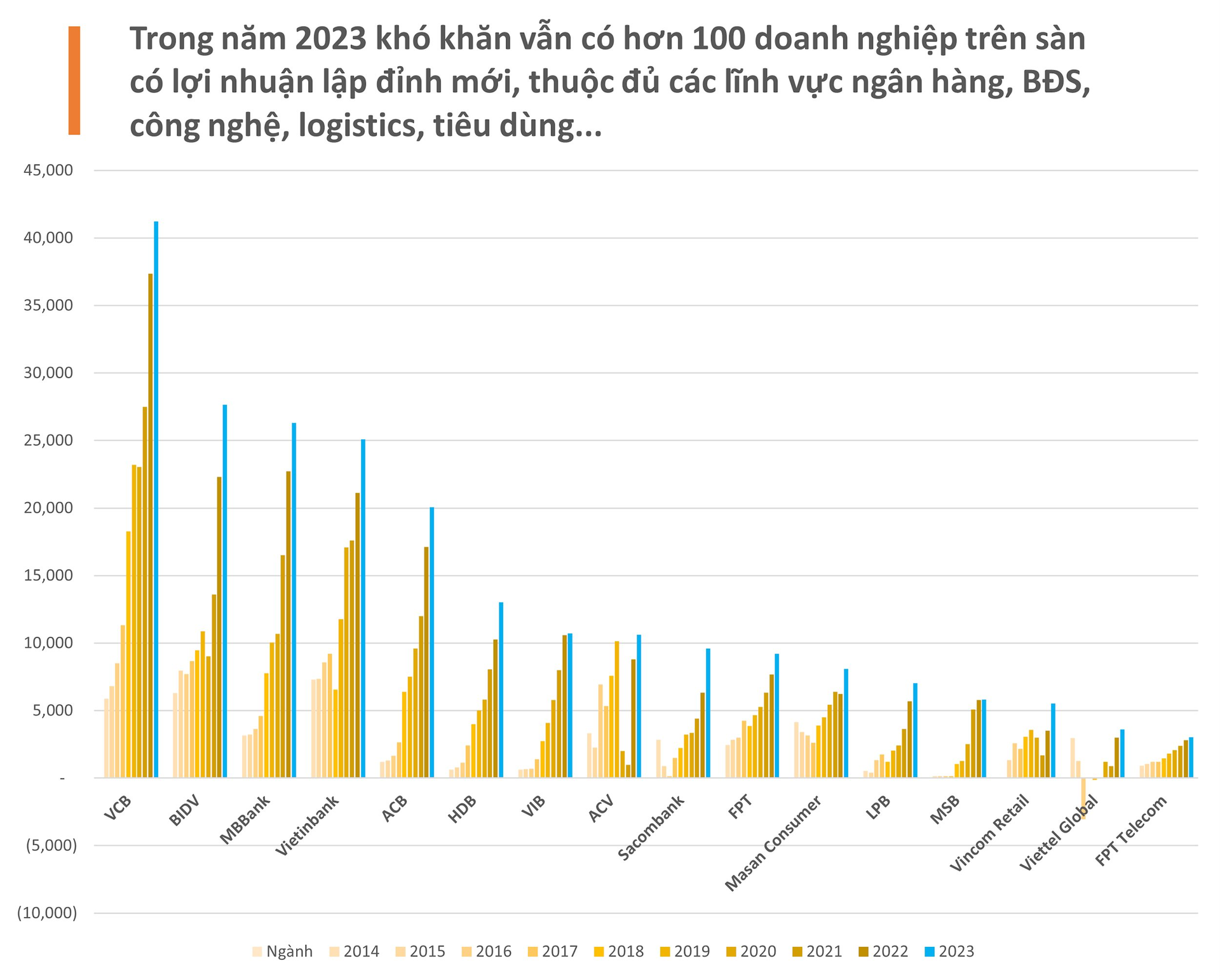 Business and Investment Spotlight 2024 Conference: Recognizing Bright Points