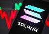 Solana Price Prediction after Halving