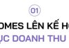 Vinhomes Shareholder Meeting: Ushering in a New Growth Cycle, Vinhomes CEO Unveils 2,000 Villa Transactions for Vinhomes Royal Island Hai Phong Upon Launch, Latest Updates on Vinhomes Co Loa and Vinhomes Dan Phuong Projects