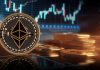 Ethereum April End Price Prediction: Can It Hit $4000?