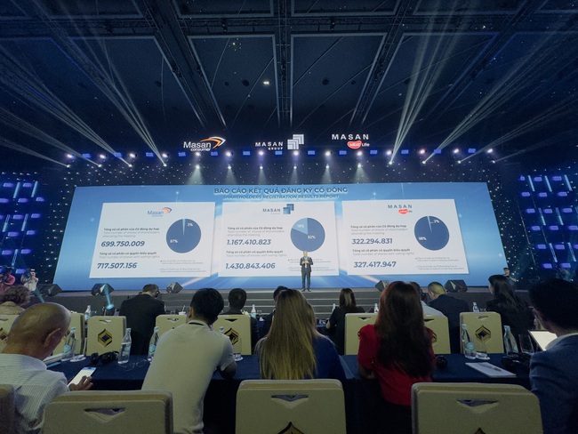 Masan Group’s Annual General Meeting: The Launch of Self-Heating Rice for the Out-of-Home Market; Wincommerce Aims for Price Competitiveness, Targets Net Profit in Q1 2025