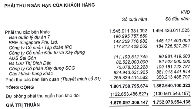 LCG Chairman: “For the first time in my life, I’ve found that the more money I spend, the more I get praised.”