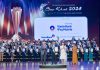 VietinBank Honored with Two Sao Khue Awards in 2024