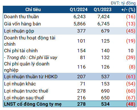 PV Power’s Profit Swept Away by Hydropower and Renewable Energy 2
