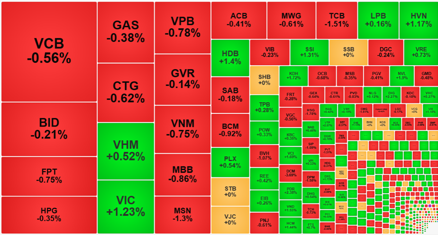 The Taper Tantrum: When Cash Flows Stutter and Blue-chips Tumble