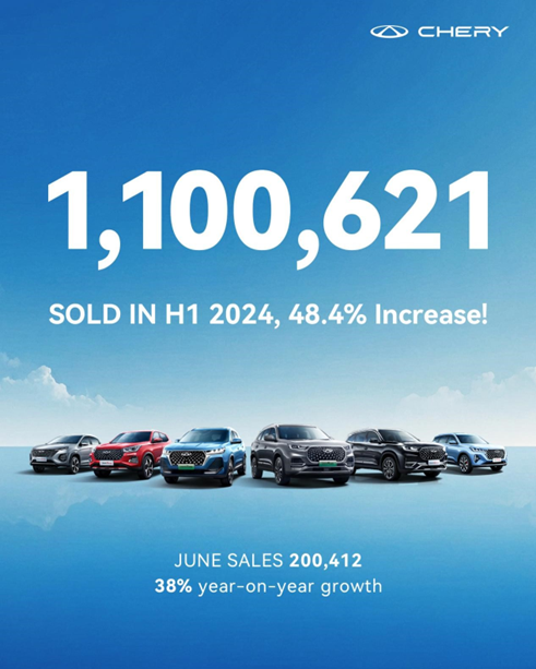 Chery – China’s No.1 Auto Exporter Sails Past One Million Sales in H1 2024