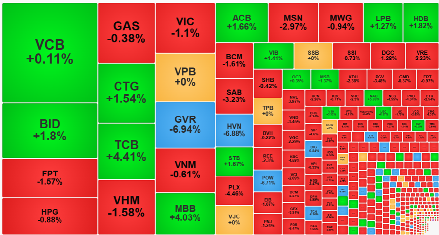 The Stock Market “Quakes” as Shares Plummet Across the Board