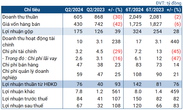 The Power of Language: Crafting Compelling Copy for the Web
A well-crafted headline has the power to captivate and entice, offering a glimpse into the essence of the content that follows. It demands attention, sparks curiosity, and leaves readers eager to learn more. In the world of online content, where attention spans are fleeting and competition is fierce, a masterful headline is an indispensable asset.