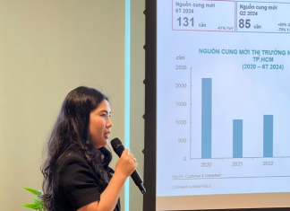 The Expanding Arch: How Ho Chi Minh City’s Apartment Vacancy, Demand, and Prices are Set to Soar Through Year-End