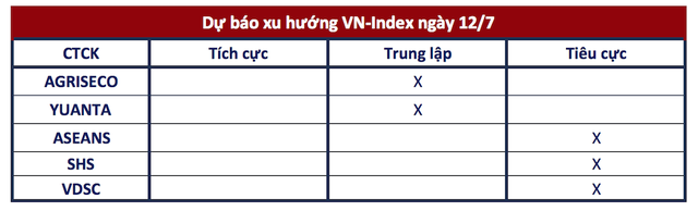 The Art of Healthy Adjustments: A Guide to Strategic Investing