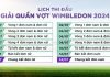 Watch Wimbledon 2024 Live: SPOTV Channels on MyTV
