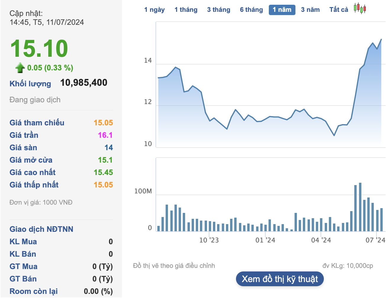 The Power of Persuasion: Uncovering the Truth Behind the “Underground” Purchase of POW Shares