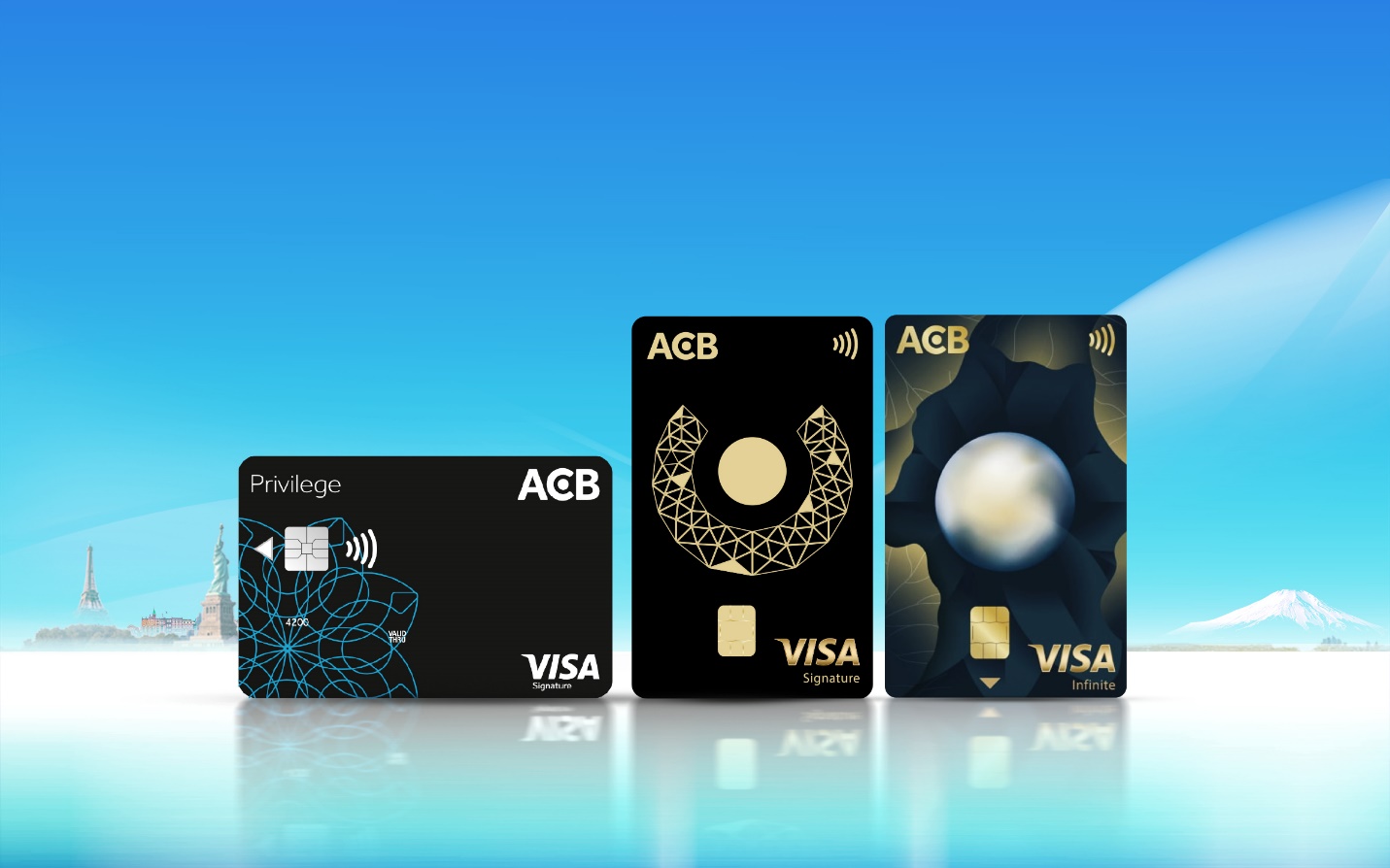 Travel with ACB Credit Card: Free Foreign Exchange Transactions, 0% Interest Installment Plans