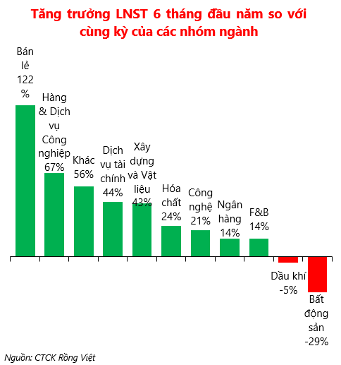 The VN-Index’s Sweet Spot for Late 2024: 1,236-1,420