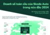 Skoda’s Sales Surge in the First Half of 2024: The Race in Vietnam Has Only Just Begun