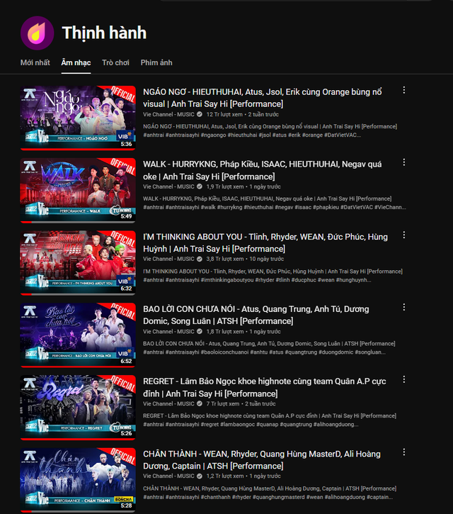 The Sponsorship Story: When Brands Want to Lead the Trend