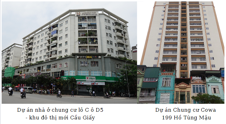 The Ultimate Guide to the Cowa Tower Condo Sale: Unveiling the Secrets of the HAN-Affiliated Enterprise