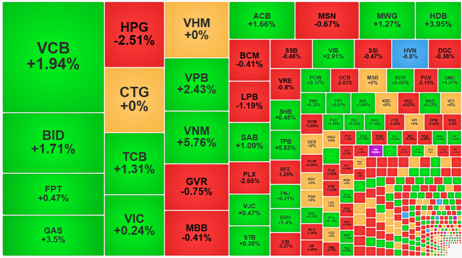 Steel Stocks Shock Drop: Panic Selling by Speculators