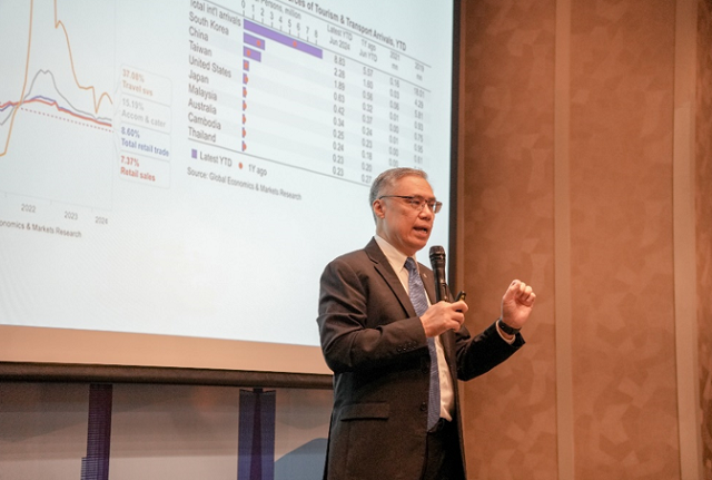 Mr. Suan Teck Kin (UOB): Currency Depreciation, SBV May Hold Rates to Curb Inflation