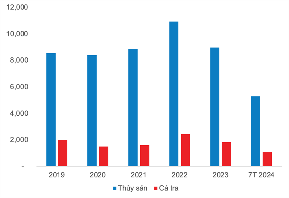 VHC – Positive Signals Emerge (Part 1)