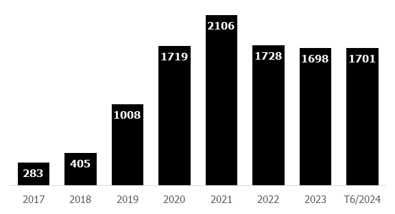 The Green Variety Store Gears Up for a Grand Re-Opening After Turning a Profit