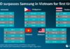 The Unexpected Rise: How an Unlikely Smartphone Brand Conquered the Vietnamese Market