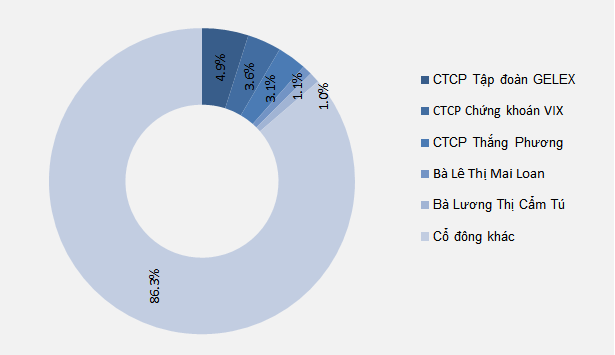 Has Eximbank Found Its Safe Harbor?