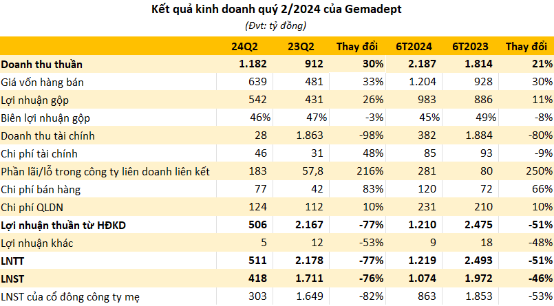 The Ultimate Guide to Boosting Your Online Presence: Crafting Compelling Copy for the Modern Market