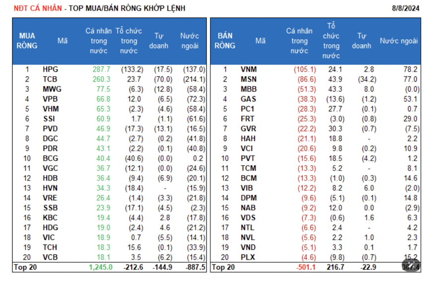 The Bold Investor: Diving Deep to Snatch Up Bank Stocks