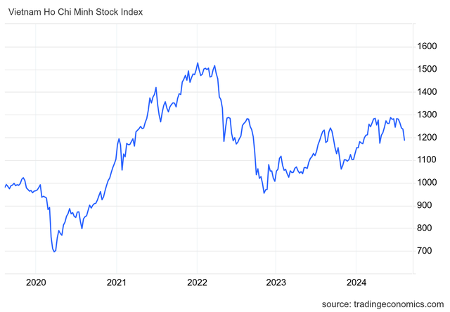 Stock Market Expert: “It’s Rare to Have So Many Quality Stocks, Undervalued, All at Once”