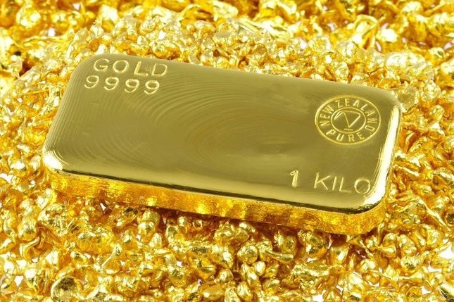 The Golden Price Forecast