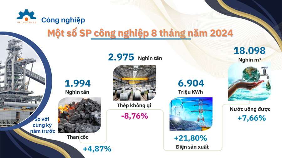 The Rise of the Mining Industry in Ha Tinh