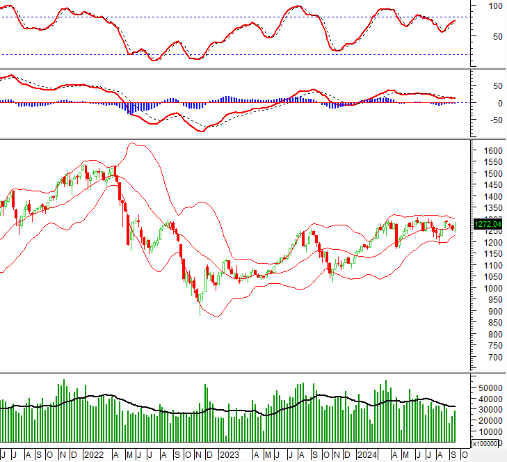 The Return of the Cash Flow: A Comprehensive Guide to Boosting Your Financial Prospects