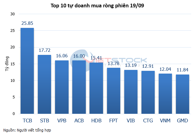 The Hunt for the Big Spenders: Foreign Investors Net Buy Hundreds of Billions in a Single Stock