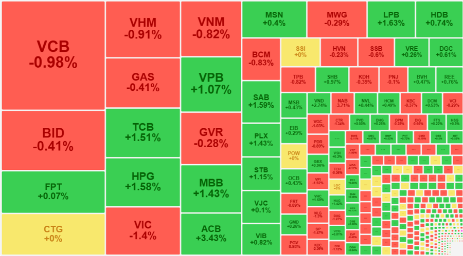 Optimizing for Search: Crafting a Compelling Title for a Resilient Stock Market
“Reshaping the Stock Market: Navigating Restructuring Pressures and Sustaining Growth”