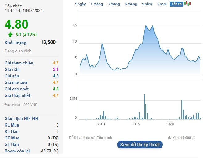 Captivating Cash Dividends: Unveiling the Allure of VTV’s Monetary Rewards