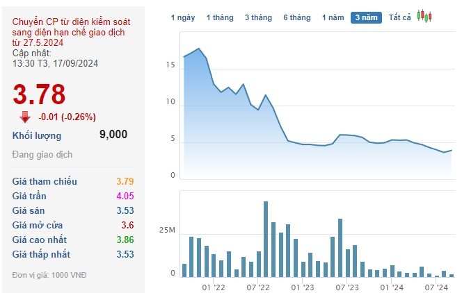 “Securities Commission Temporarily Suspends Auditor Who Signed Financial Statements of a Listed Company”